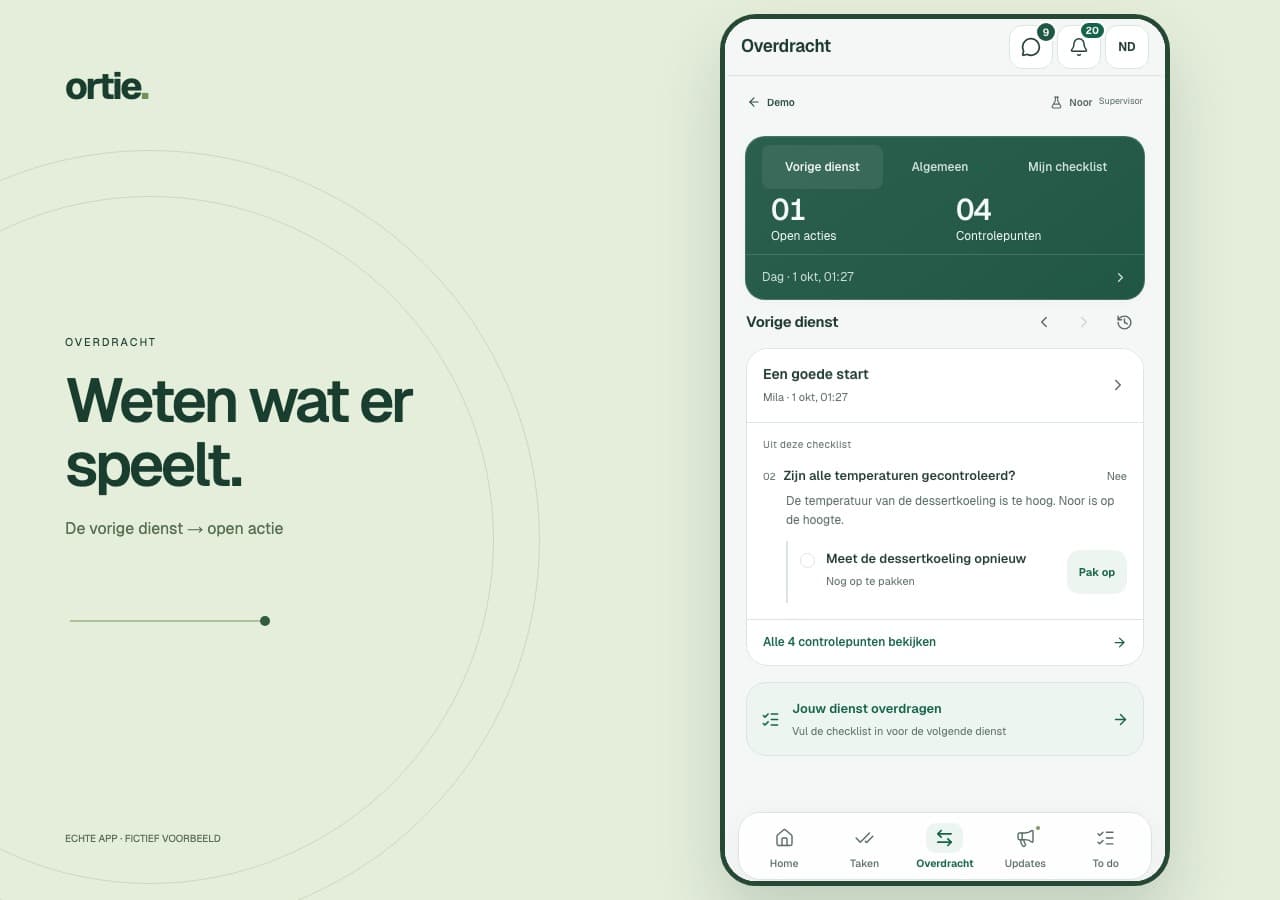 Begin met wat ertoe doet.